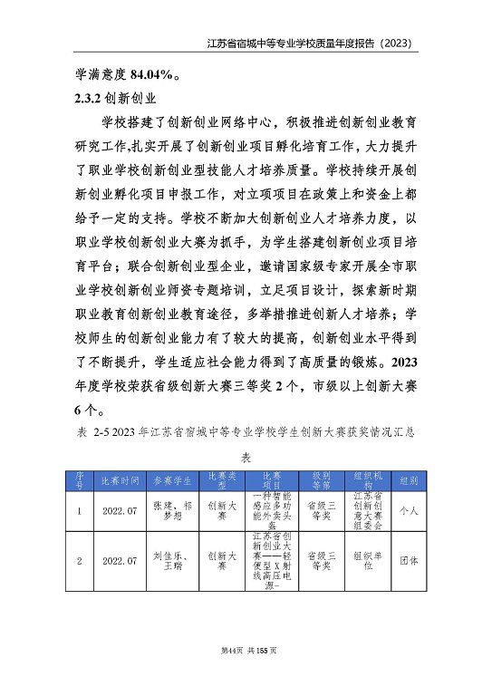 江蘇省宿城中等專業(yè)學(xué)校質(zhì)量報(bào)告（2023 年度）