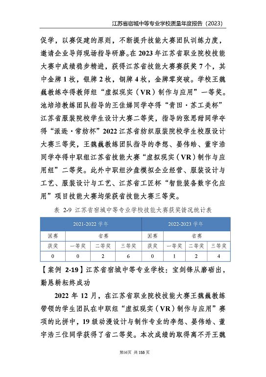 江蘇省宿城中等專業(yè)學(xué)校質(zhì)量報(bào)告（2023 年度）