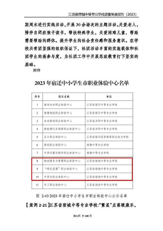 江蘇省宿城中等專業(yè)學(xué)校質(zhì)量報(bào)告（2023 年度）