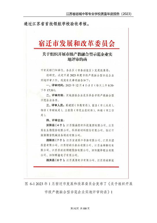 江蘇省宿城中等專業(yè)學(xué)校質(zhì)量報(bào)告（2023 年度）