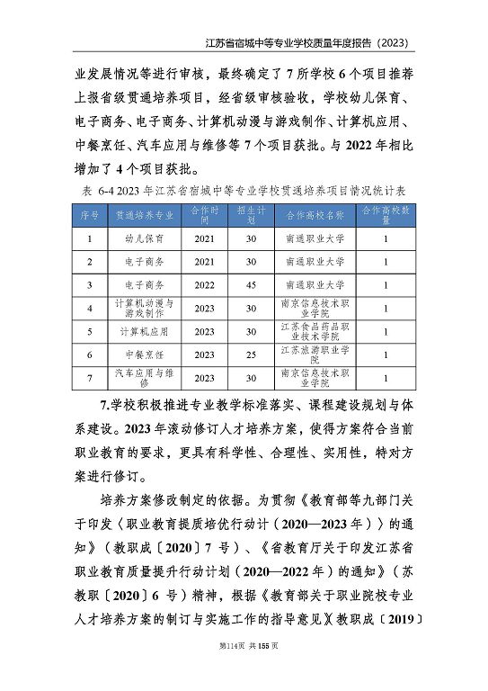 江蘇省宿城中等專業(yè)學(xué)校質(zhì)量報(bào)告（2023 年度）