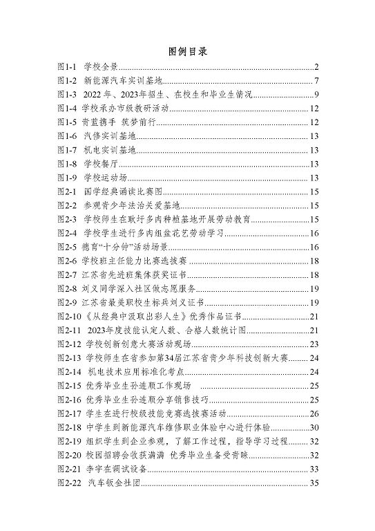 江蘇省沭陽中等專業(yè)學(xué)校質(zhì)量報(bào)告(2023年度)