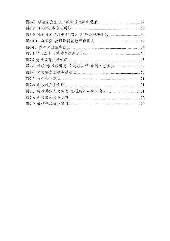 江蘇省沭陽中等專業(yè)學(xué)校質(zhì)量報(bào)告(2023年度)