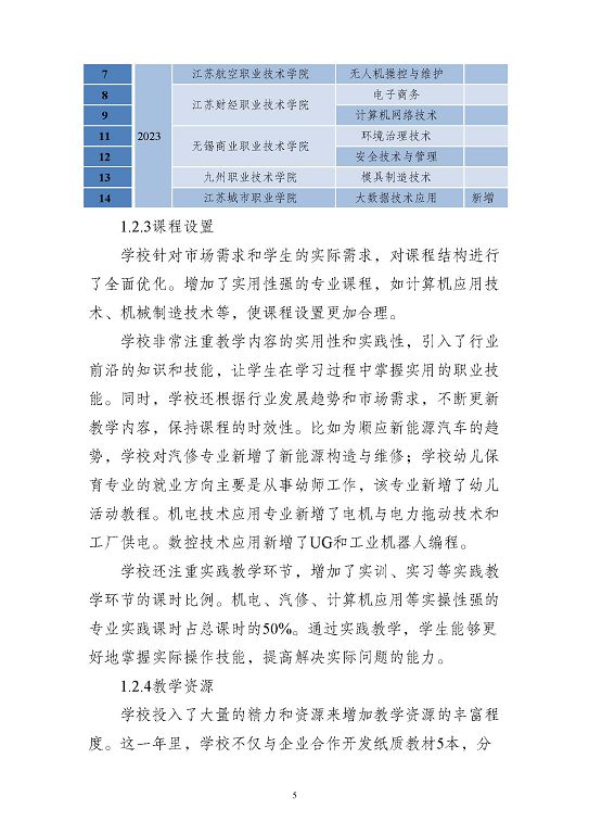 江蘇省沭陽中等專業(yè)學(xué)校質(zhì)量報(bào)告(2023年度)