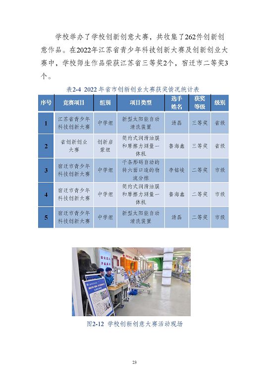 江蘇省沭陽中等專業(yè)學(xué)校質(zhì)量報(bào)告(2023年度)