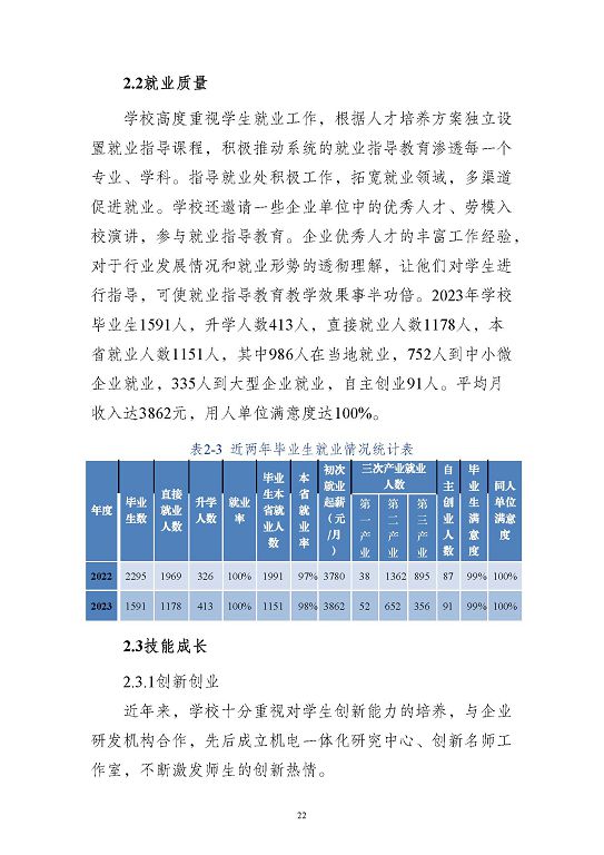 江蘇省沭陽中等專業(yè)學(xué)校質(zhì)量報(bào)告(2023年度)