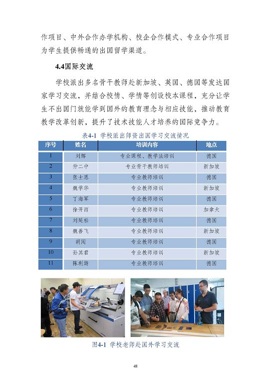 江蘇省沭陽中等專業(yè)學(xué)校質(zhì)量報(bào)告(2023年度)