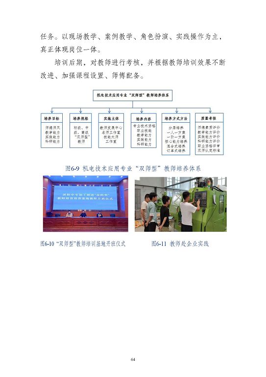 江蘇省沭陽中等專業(yè)學(xué)校質(zhì)量報(bào)告(2023年度)