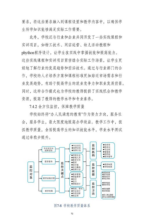 江蘇省沭陽中等專業(yè)學(xué)校質(zhì)量報(bào)告(2023年度)