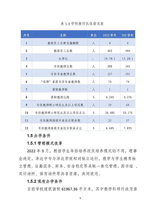 宿遷澤達(dá)中等專業(yè)學(xué)校質(zhì)量報(bào)告（2023年度）