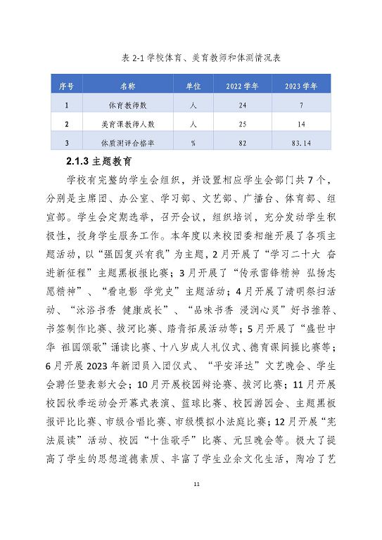 宿遷澤達(dá)中等專業(yè)學(xué)校質(zhì)量報(bào)告（2023年度）