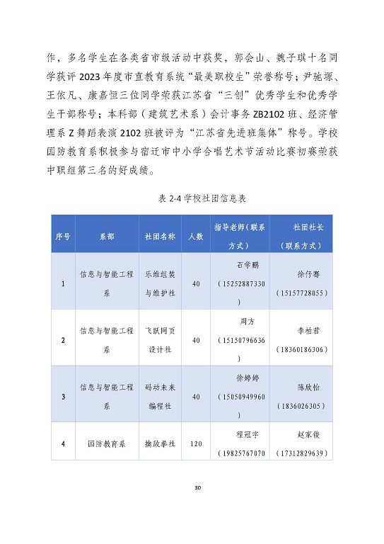 宿遷澤達(dá)中等專業(yè)學(xué)校質(zhì)量報(bào)告（2023年度）