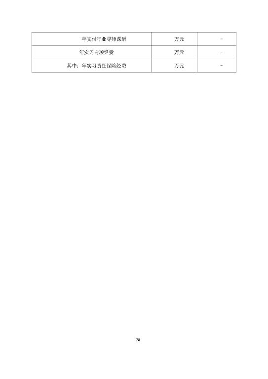 宿遷澤達(dá)中等專業(yè)學(xué)校質(zhì)量報(bào)告（2023年度）