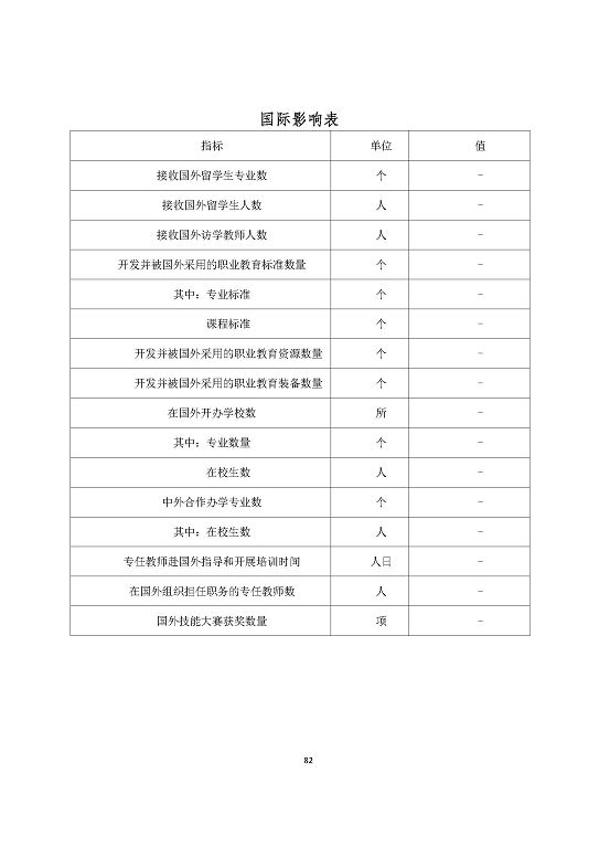 宿遷澤達(dá)中等專業(yè)學(xué)校質(zhì)量報(bào)告（2023年度）