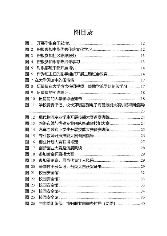 江蘇省宿遷中等專業(yè)學(xué)校質(zhì)量年報（2023年度）