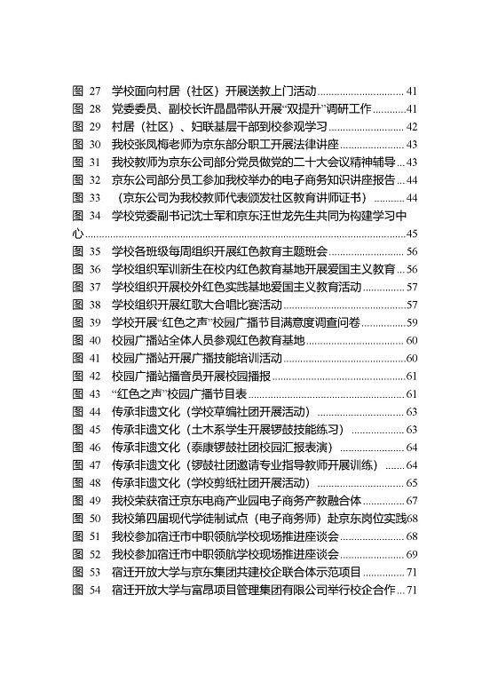 江蘇省宿遷中等專業(yè)學(xué)校質(zhì)量年報（2023年度）