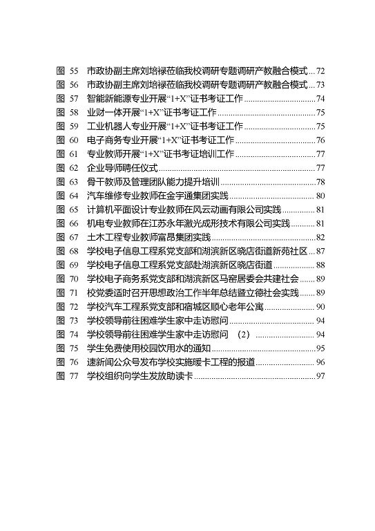 江蘇省宿遷中等專業(yè)學(xué)校質(zhì)量年報（2023年度）