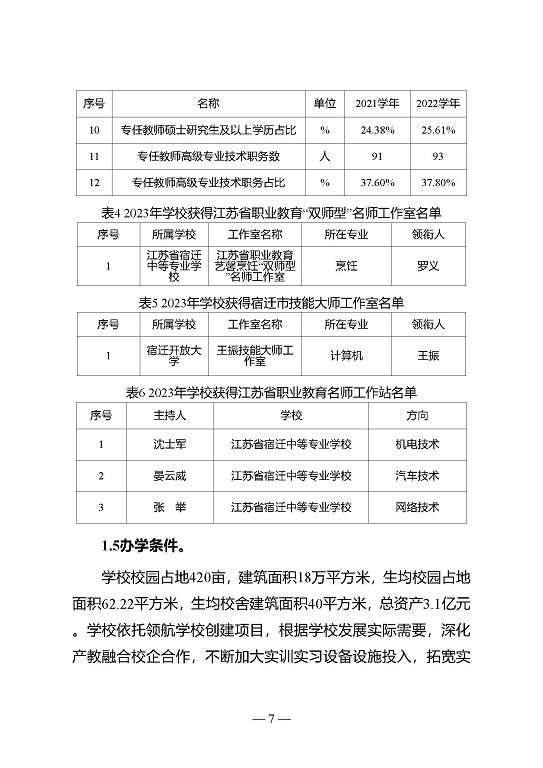 江蘇省宿遷中等專業(yè)學(xué)校質(zhì)量年報（2023年度）