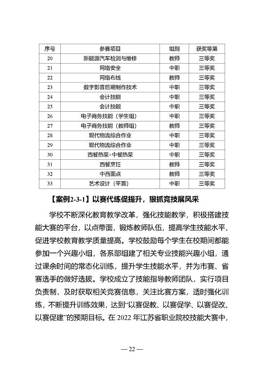 江蘇省宿遷中等專業(yè)學(xué)校質(zhì)量年報（2023年度）