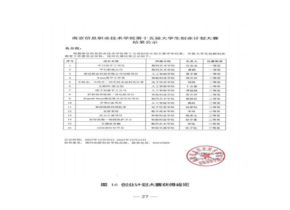 江蘇省宿遷中等專業(yè)學(xué)校質(zhì)量年報（2023年度）