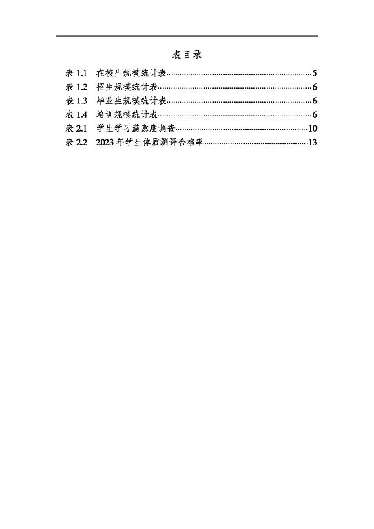 沭陽鴻星中等專業(yè)學(xué)校質(zhì)量報(bào)告（2023年度）