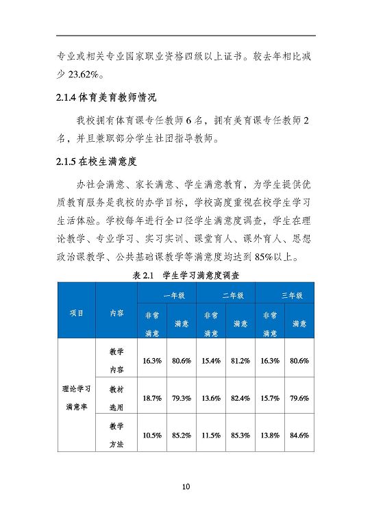 沭陽鴻星中等專業(yè)學(xué)校質(zhì)量報(bào)告（2023年度）