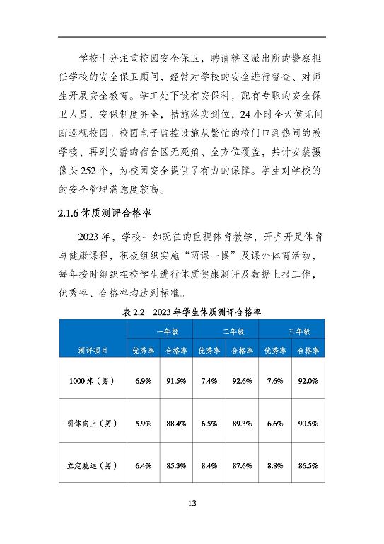 沭陽鴻星中等專業(yè)學(xué)校質(zhì)量報(bào)告（2023年度）