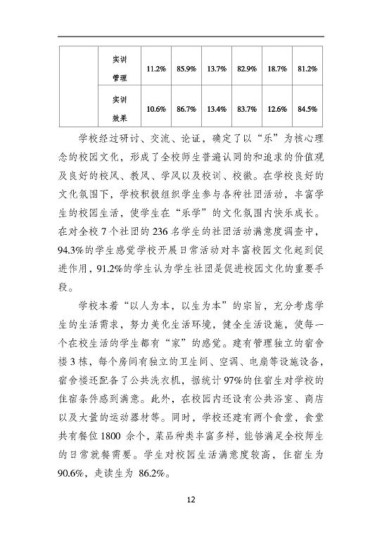 沭陽鴻星中等專業(yè)學(xué)校質(zhì)量報(bào)告（2023年度）