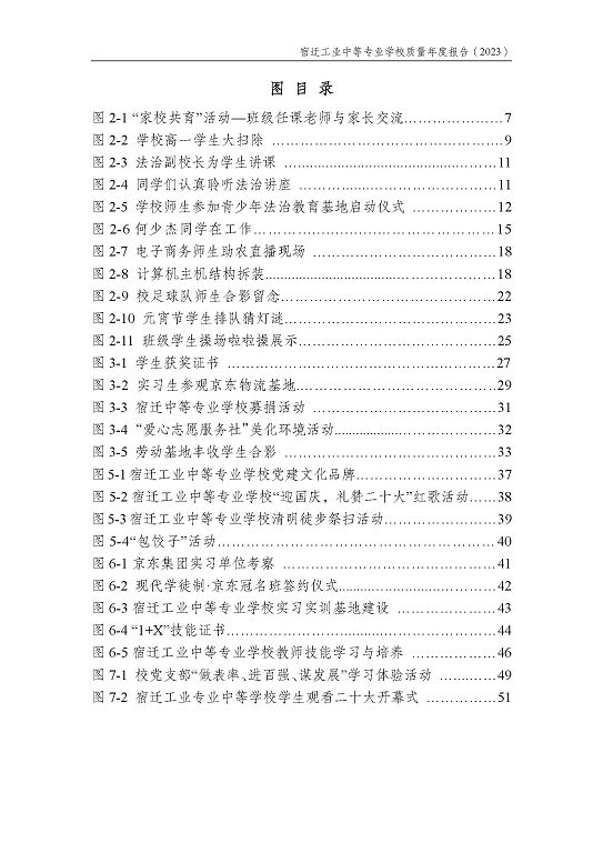 宿遷工業(yè)中等專業(yè)學(xué)校質(zhì)量報告（2023年度）