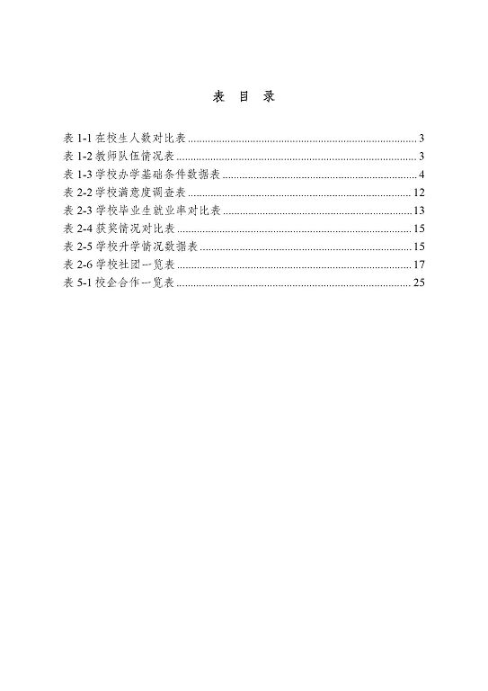 泗洪縣新星中等專業(yè)學校質量報告（2023年度）