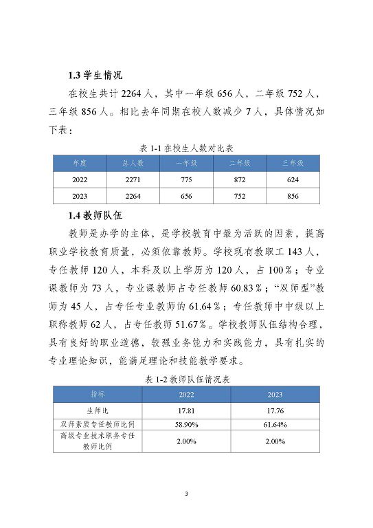 泗洪縣新星中等專業(yè)學校質量報告（2023年度）