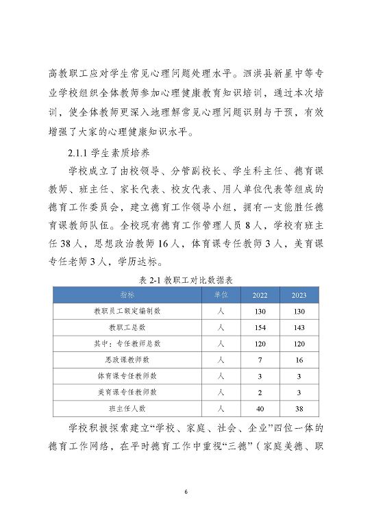 泗洪縣新星中等專業(yè)學校質量報告（2023年度）