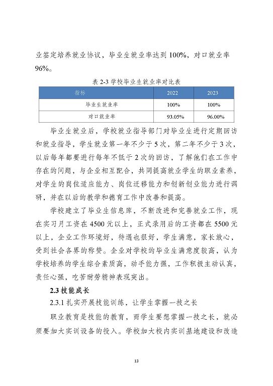 泗洪縣新星中等專業(yè)學校質量報告（2023年度）