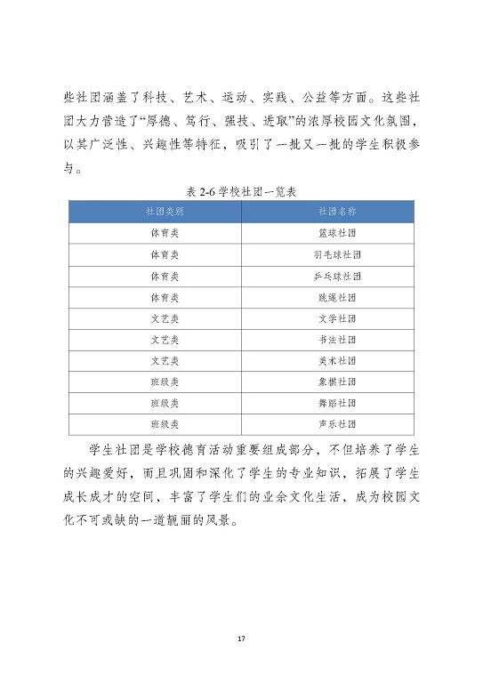 泗洪縣新星中等專業(yè)學校質量報告（2023年度）