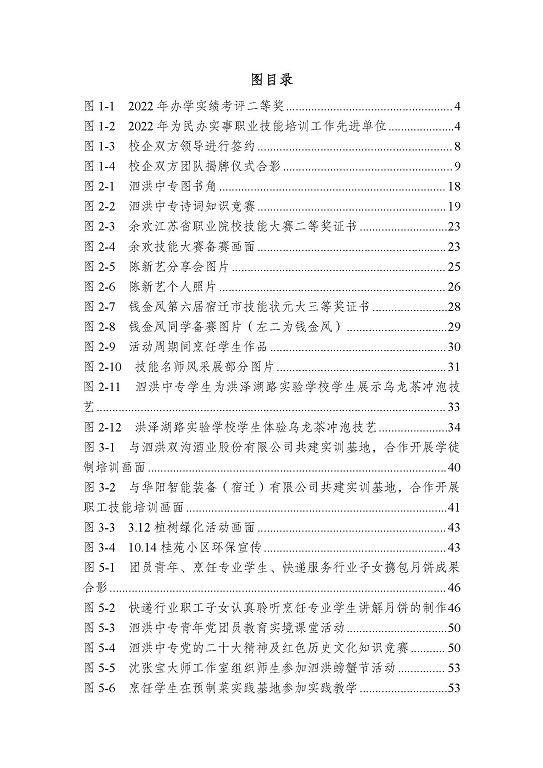 江蘇省泗洪中等專業(yè)學(xué)校質(zhì)量報(bào)告（2023年度）