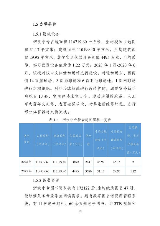 江蘇省泗洪中等專業(yè)學(xué)校質(zhì)量報(bào)告（2023年度）