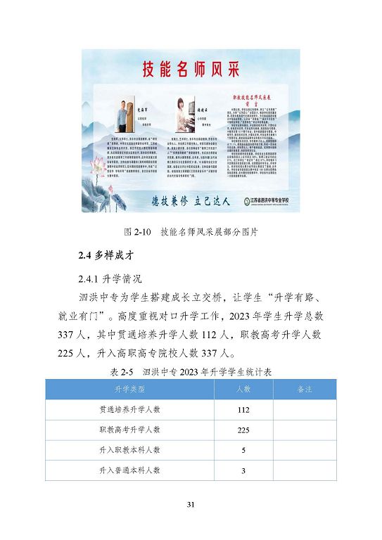 江蘇省泗洪中等專業(yè)學(xué)校質(zhì)量報(bào)告（2023年度）