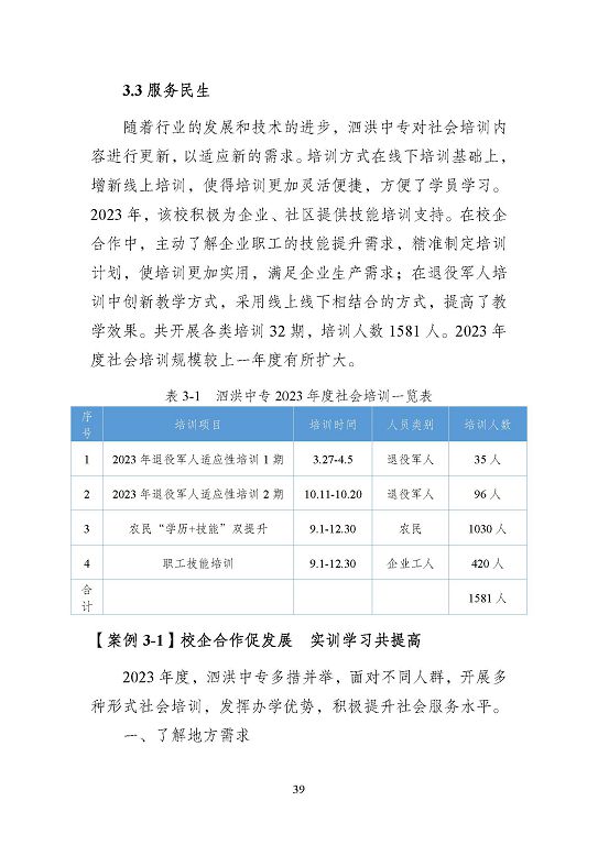 江蘇省泗洪中等專業(yè)學(xué)校質(zhì)量報(bào)告（2023年度）