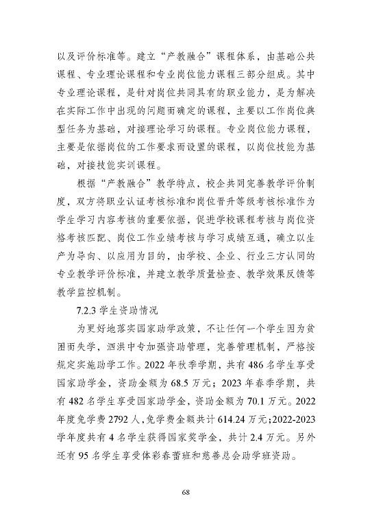 江蘇省泗洪中等專業(yè)學(xué)校質(zhì)量報(bào)告（2023年度）