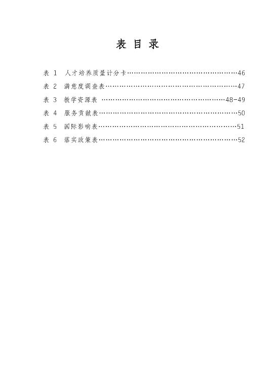 江蘇省泗陽中等專業(yè)學(xué)校質(zhì)量報告（2023年度）