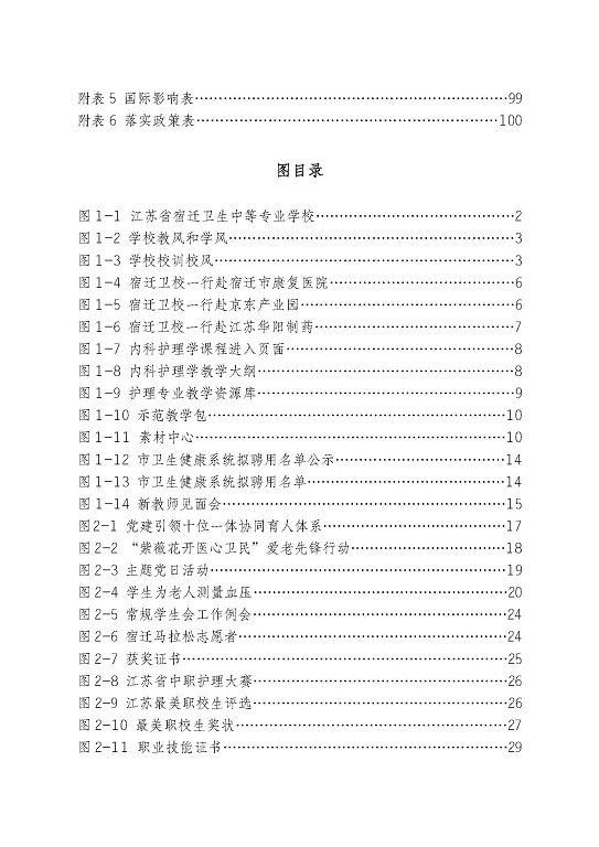 江蘇省宿遷衛(wèi)生中等專(zhuān)業(yè)學(xué)校質(zhì)量報(bào)告（2023年度）