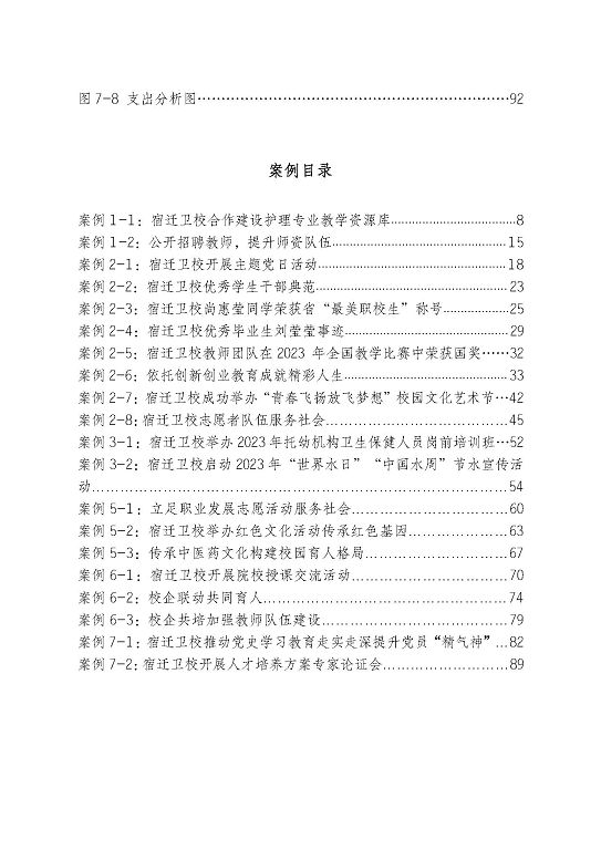 江蘇省宿遷衛(wèi)生中等專(zhuān)業(yè)學(xué)校質(zhì)量報(bào)告（2023年度）