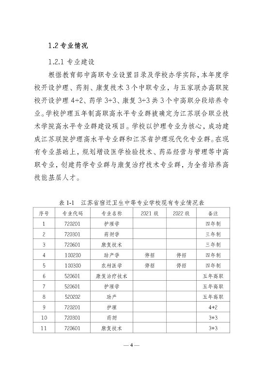 江蘇省宿遷衛(wèi)生中等專(zhuān)業(yè)學(xué)校質(zhì)量報(bào)告（2023年度）