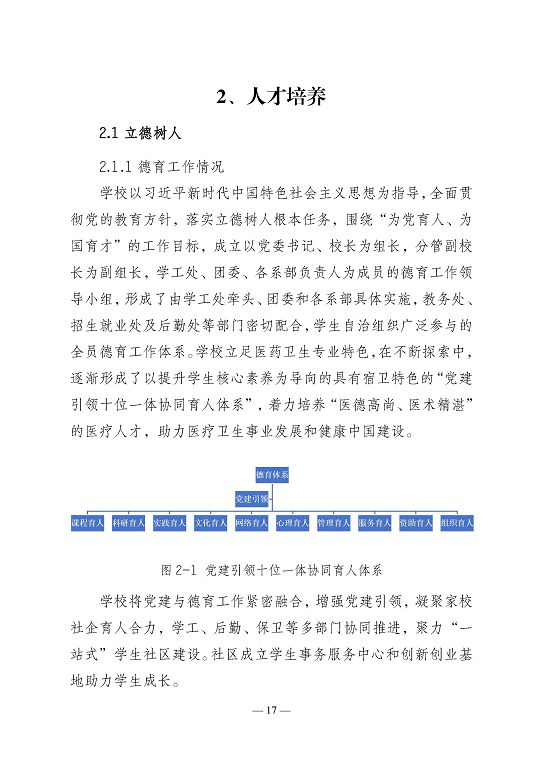 江蘇省宿遷衛(wèi)生中等專(zhuān)業(yè)學(xué)校質(zhì)量報(bào)告（2023年度）