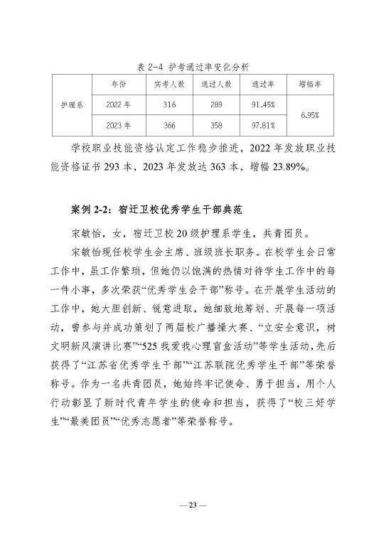 江蘇省宿遷衛(wèi)生中等專(zhuān)業(yè)學(xué)校質(zhì)量報(bào)告（2023年度）