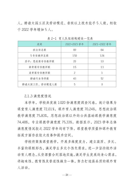 江蘇省宿遷衛(wèi)生中等專(zhuān)業(yè)學(xué)校質(zhì)量報(bào)告（2023年度）