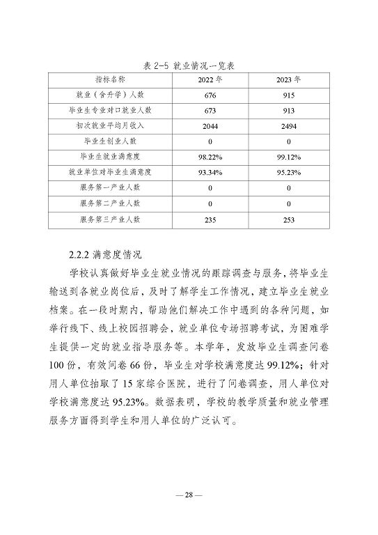 江蘇省宿遷衛(wèi)生中等專(zhuān)業(yè)學(xué)校質(zhì)量報(bào)告（2023年度）