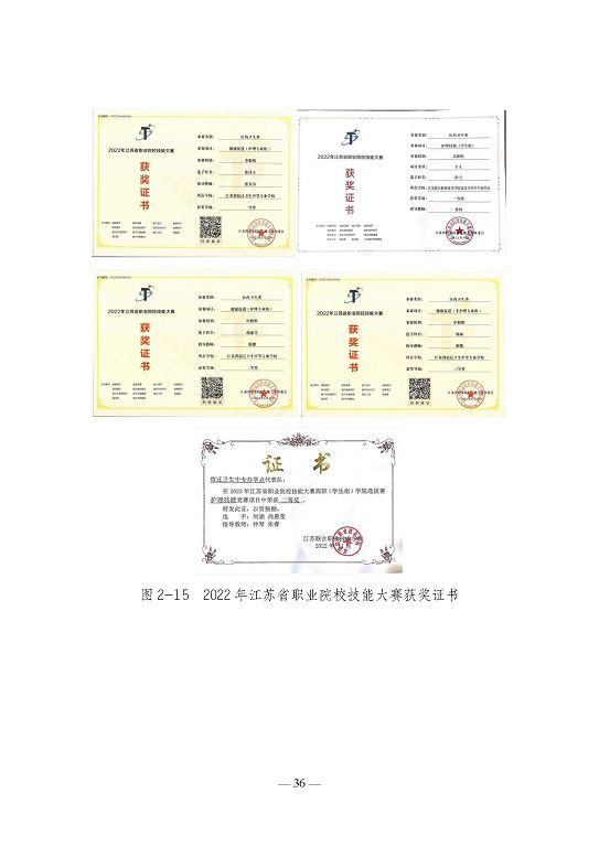 江蘇省宿遷衛(wèi)生中等專(zhuān)業(yè)學(xué)校質(zhì)量報(bào)告（2023年度）