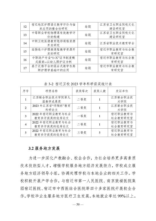 江蘇省宿遷衛(wèi)生中等專(zhuān)業(yè)學(xué)校質(zhì)量報(bào)告（2023年度）