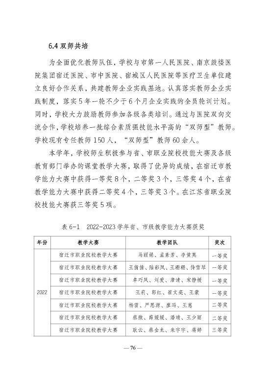 江蘇省宿遷衛(wèi)生中等專(zhuān)業(yè)學(xué)校質(zhì)量報(bào)告（2023年度）